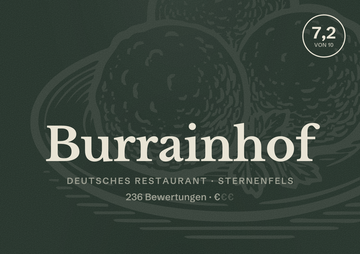 Illustriertes Poster von Burrainhof, Deutsches Restaurant in Sternenfels: Bewertung 7,2 von 10 aus 236 Bewertungen, Preisniveau €