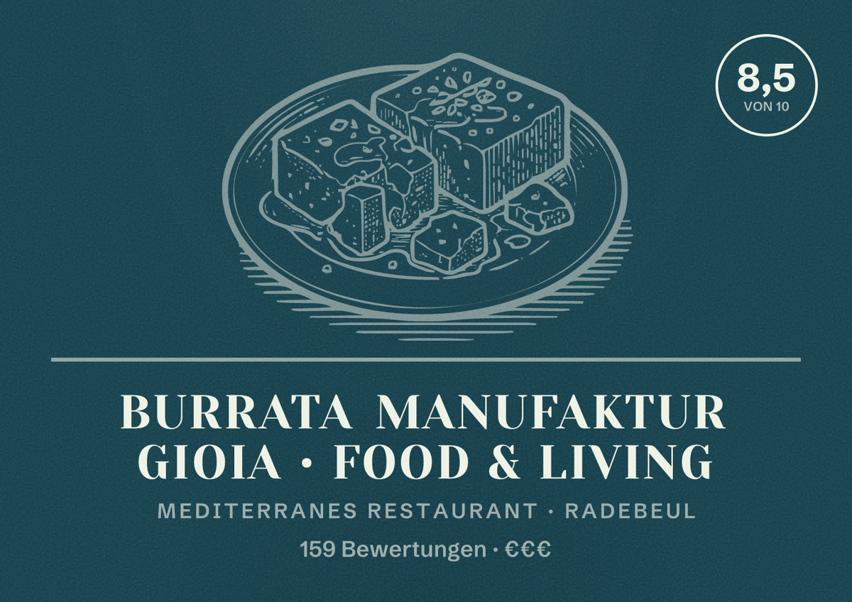 Illustriertes Poster von Burrata Manufaktur GIOIA • Food & Living, Mediterranes Restaurant in Radebeul: Bewertung 8,5 von 10 aus 159 Bewertungen, Preisniveau €€€