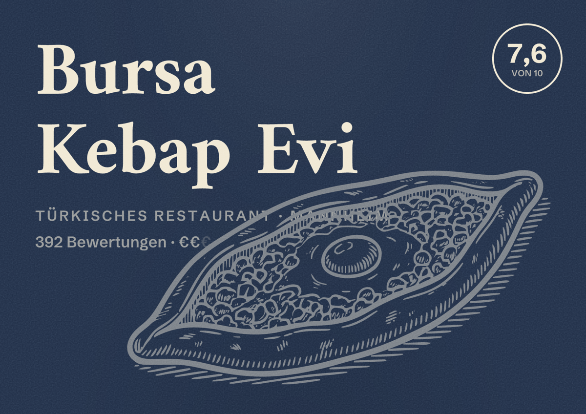 Illustriertes Poster von Bursa Kebap Evi, Türkisches Restaurant in Mannheim: Bewertung 7,6 von 10 aus 392 Bewertungen, Preisniveau €€