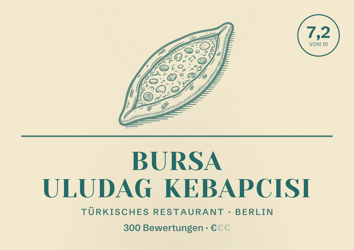 Illustriertes Poster von Bursa Uludag Kebapcisi, Türkisches Restaurant in Berlin: Bewertung 7,2 von 10 aus 300 Bewertungen, Preisniveau €