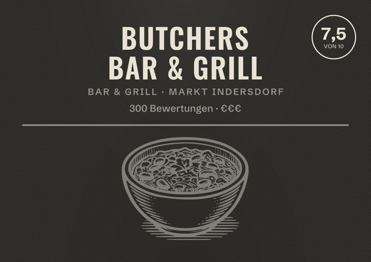 Illustriertes Poster von Butchers Bar & Grill, Bar & Grill in Markt Indersdorf: Bewertung 7,5 von 10 aus 300 Bewertungen, Preisniveau €€€