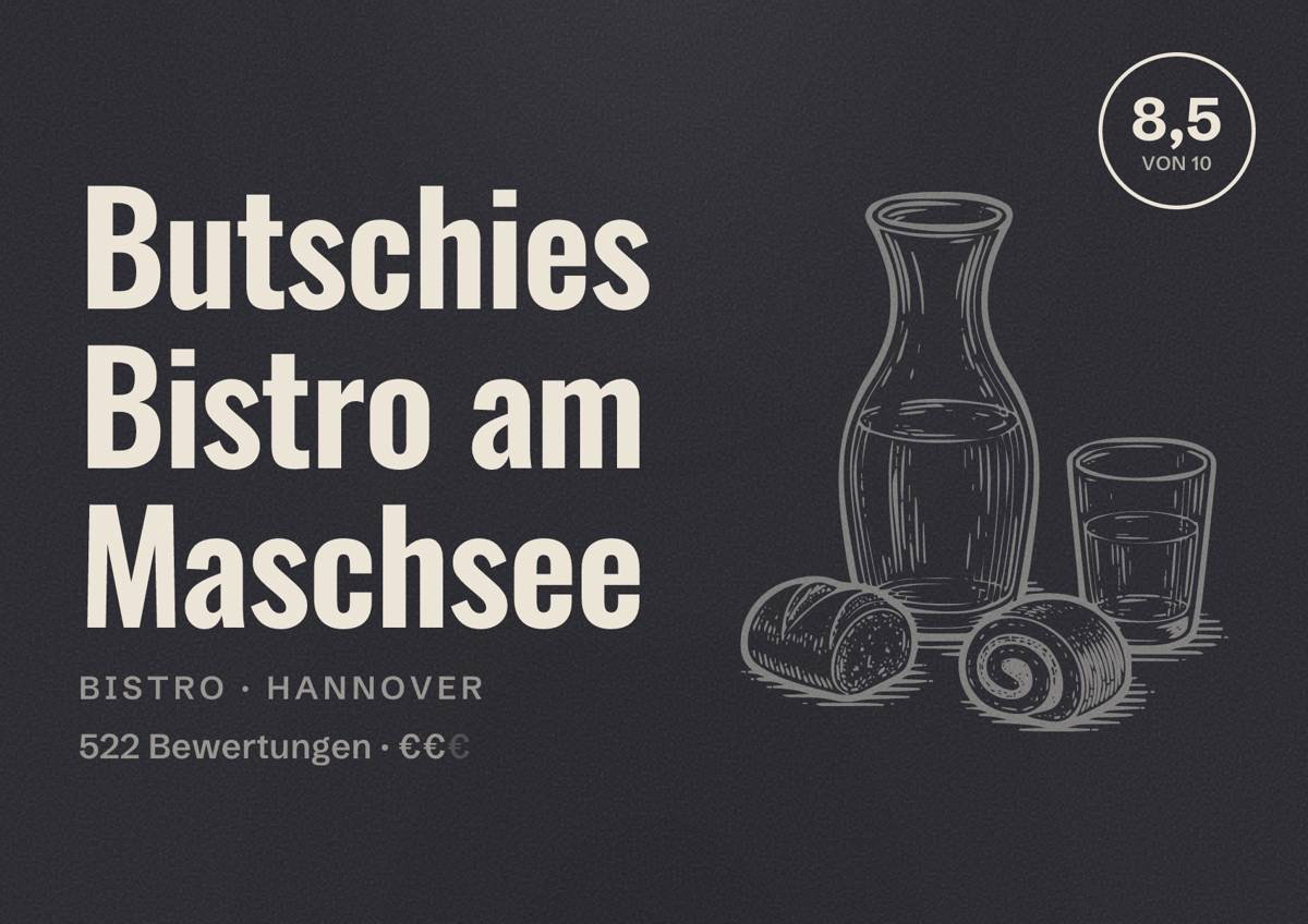 Illustriertes Poster von Butschies Bistro am Maschsee, Bistro in Hannover: Bewertung 8,5 von 10 aus 522 Bewertungen, Preisniveau €€