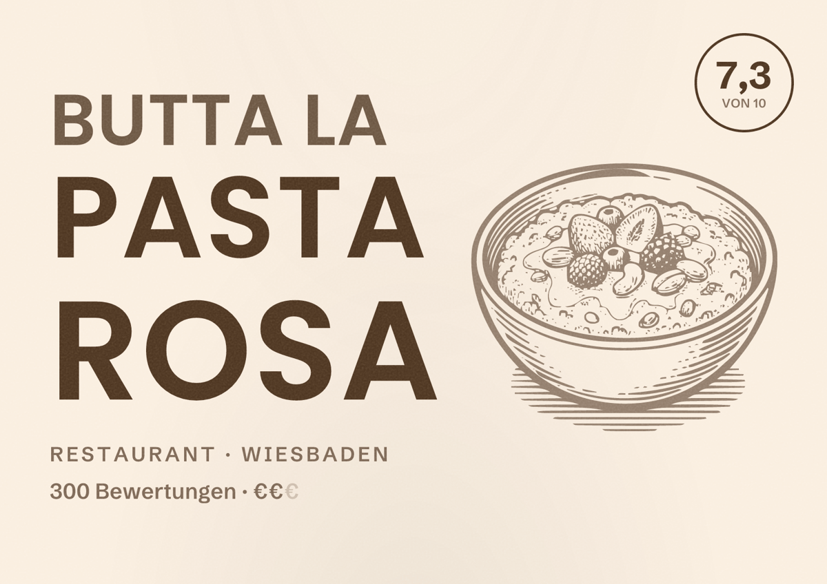 Illustriertes Poster von Butta La Pasta Rosa, Restaurant in Wiesbaden: Bewertung 7,3 von 10 aus 300 Bewertungen, Preisniveau €€