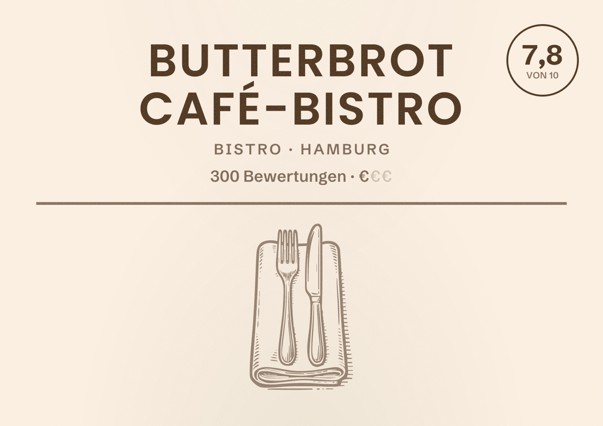 Illustriertes Poster von Butterbrot Café-Bistro, Bistro in Hamburg: Bewertung 7,8 von 10 aus 300 Bewertungen, Preisniveau €
