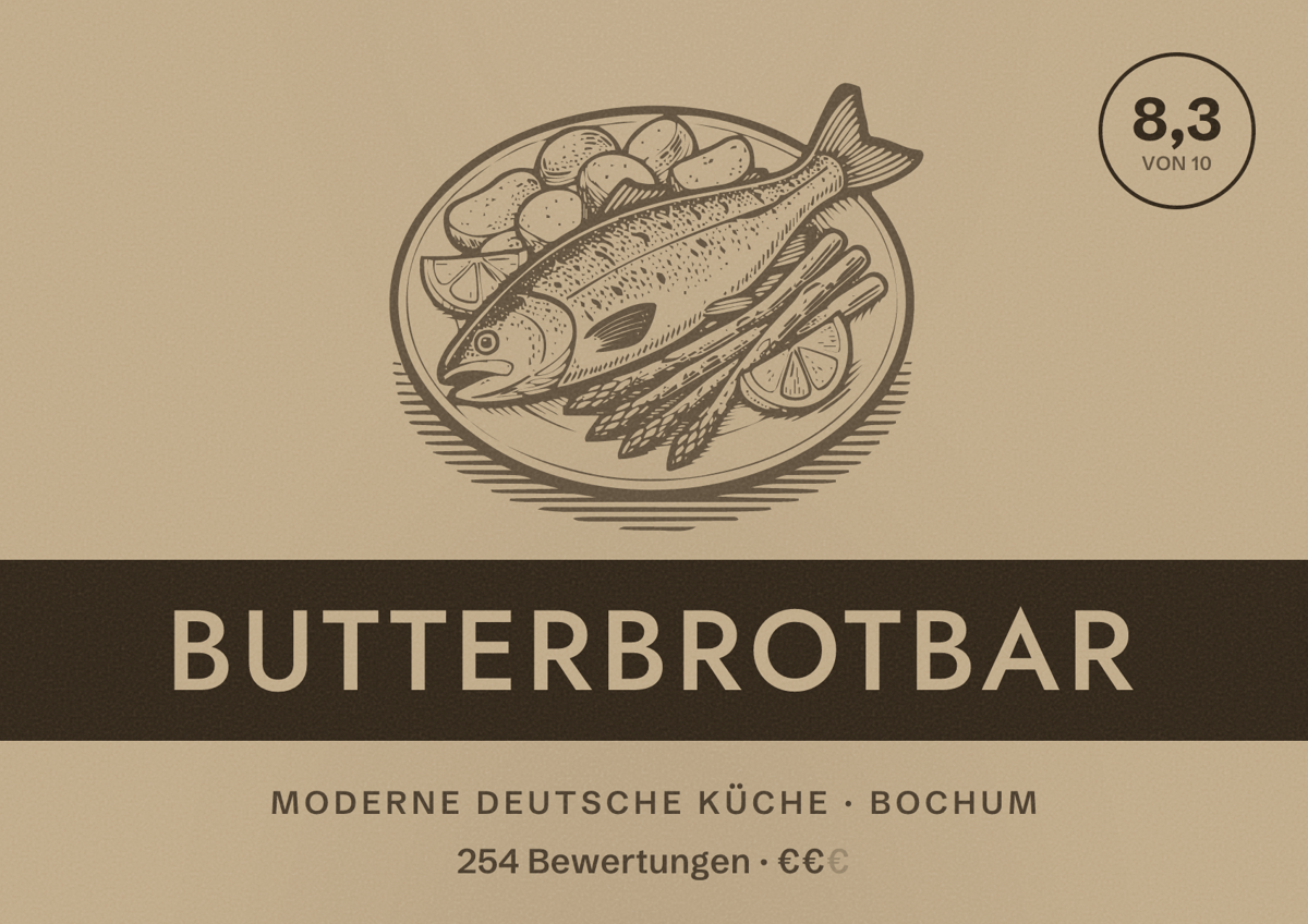 Illustriertes Poster von Butterbrotbar, Moderne deutsche Küche in Bochum: Gästebewertung 8,3 von 10 aus 254 Bewertungen