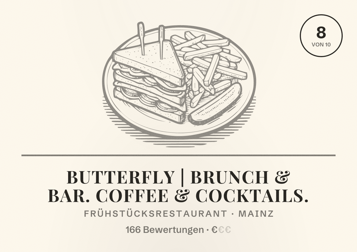 Illustriertes Poster von butterfly | brunch & bar. coffee & cocktails., Frühstücksrestaurant in Mainz: Bewertung 8 von 10 aus 166 Bewertungen, Preisniveau €