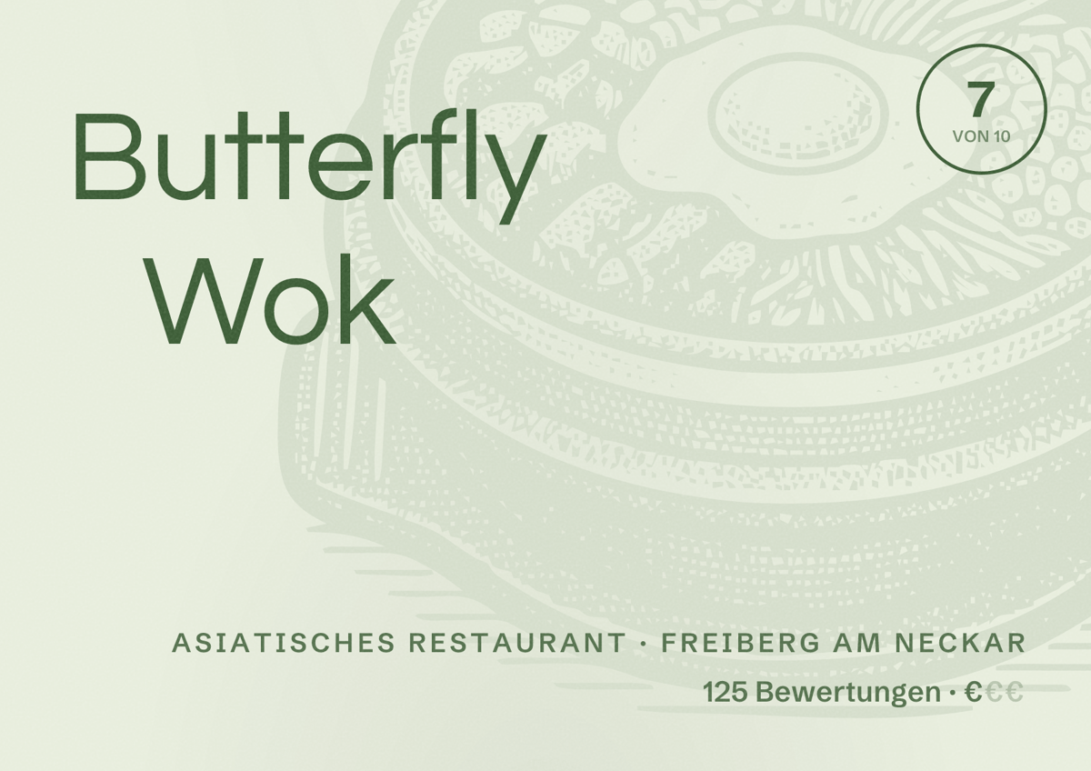 Illustriertes Poster von Butterfly Wok, Asiatisches Restaurant in Freiberg am Neckar: Bewertung 7 von 10 aus 125 Bewertungen, Preisniveau €