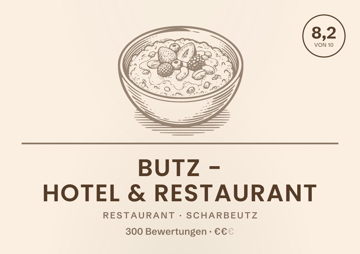 Illustriertes Poster von BUTZ - Hotel & Restaurant, Restaurant in Scharbeutz: Bewertung 8,2 von 10 aus 300 Bewertungen, Preisniveau €€