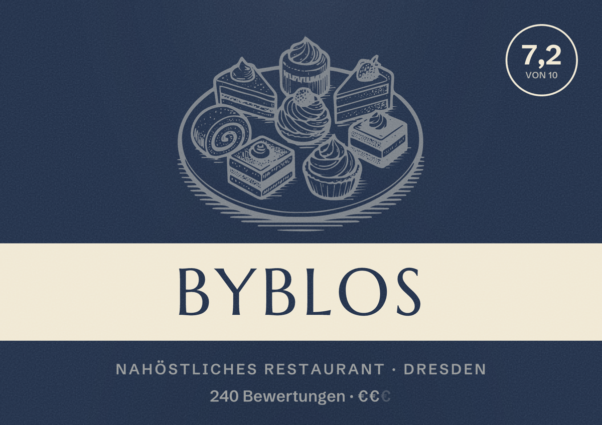 Illustriertes Poster von Byblos, Nahöstliches Restaurant in Dresden: Bewertung 7,2 von 10 aus 240 Bewertungen, Preisniveau €€