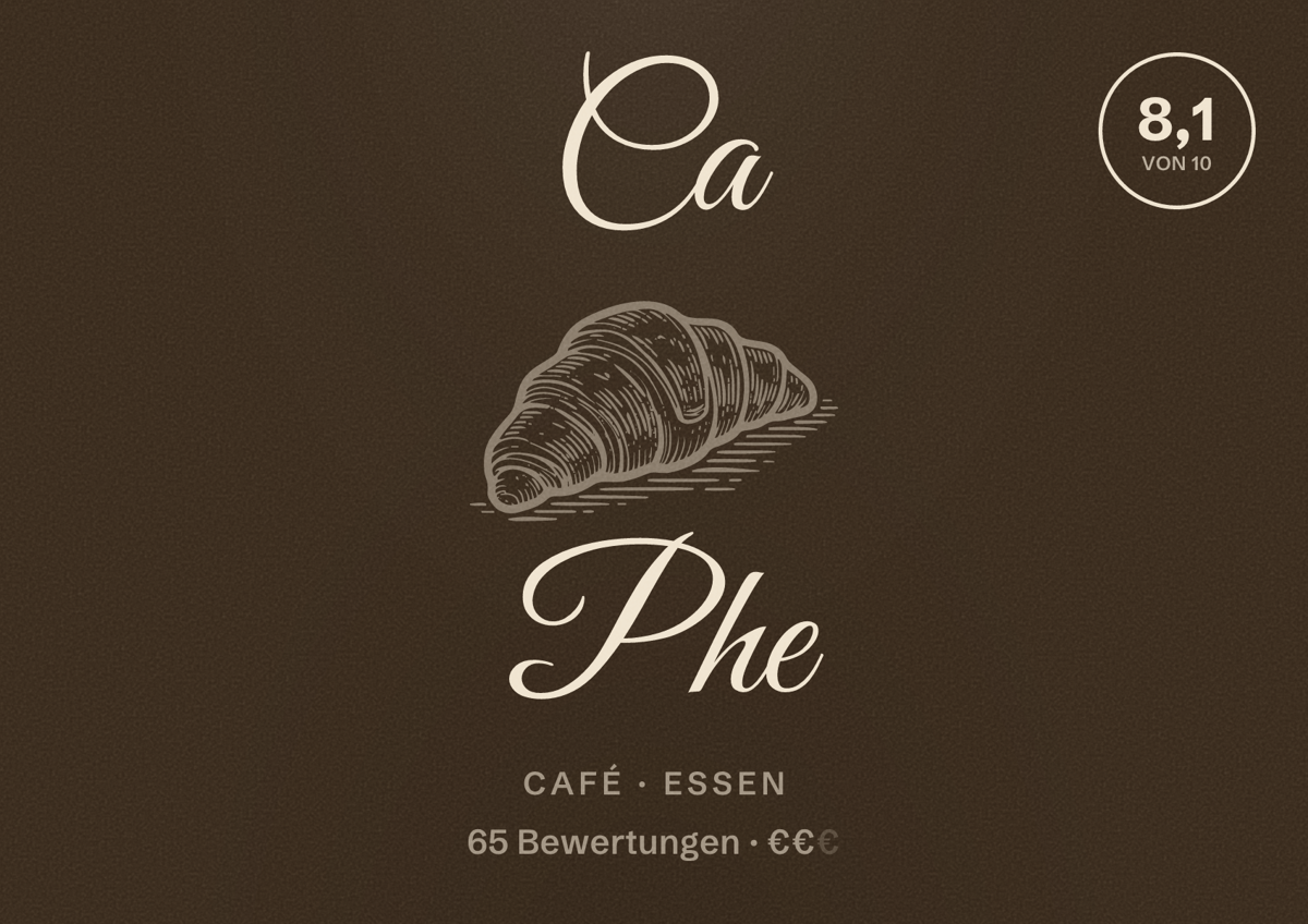 Illustriertes Poster von Ca Phe, Café in Essen: Bewertung 8,1 von 10 aus 65 Bewertungen, Preisniveau €€