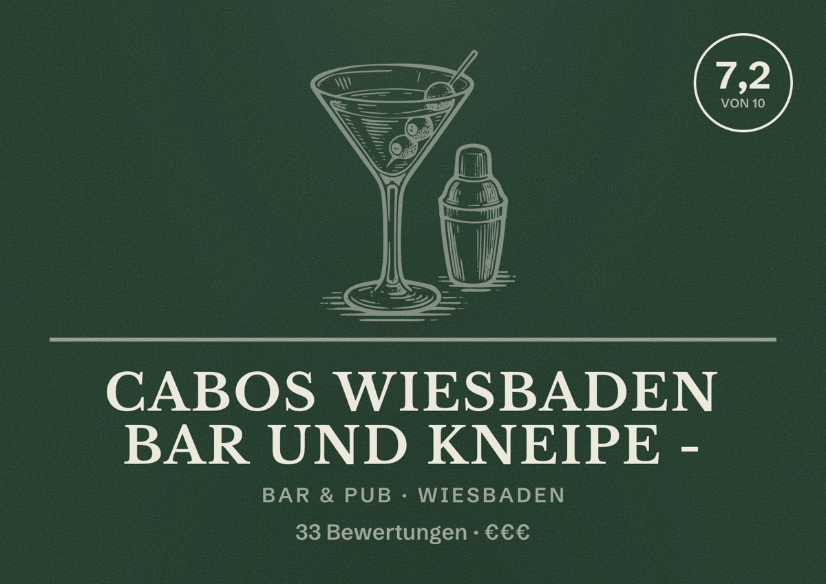 Illustriertes Poster von CABOS Wiesbaden Bar und Kneipe -, Bar & Pub in Wiesbaden: Bewertung 7,2 von 10 aus 33 Bewertungen, Preisniveau €€€