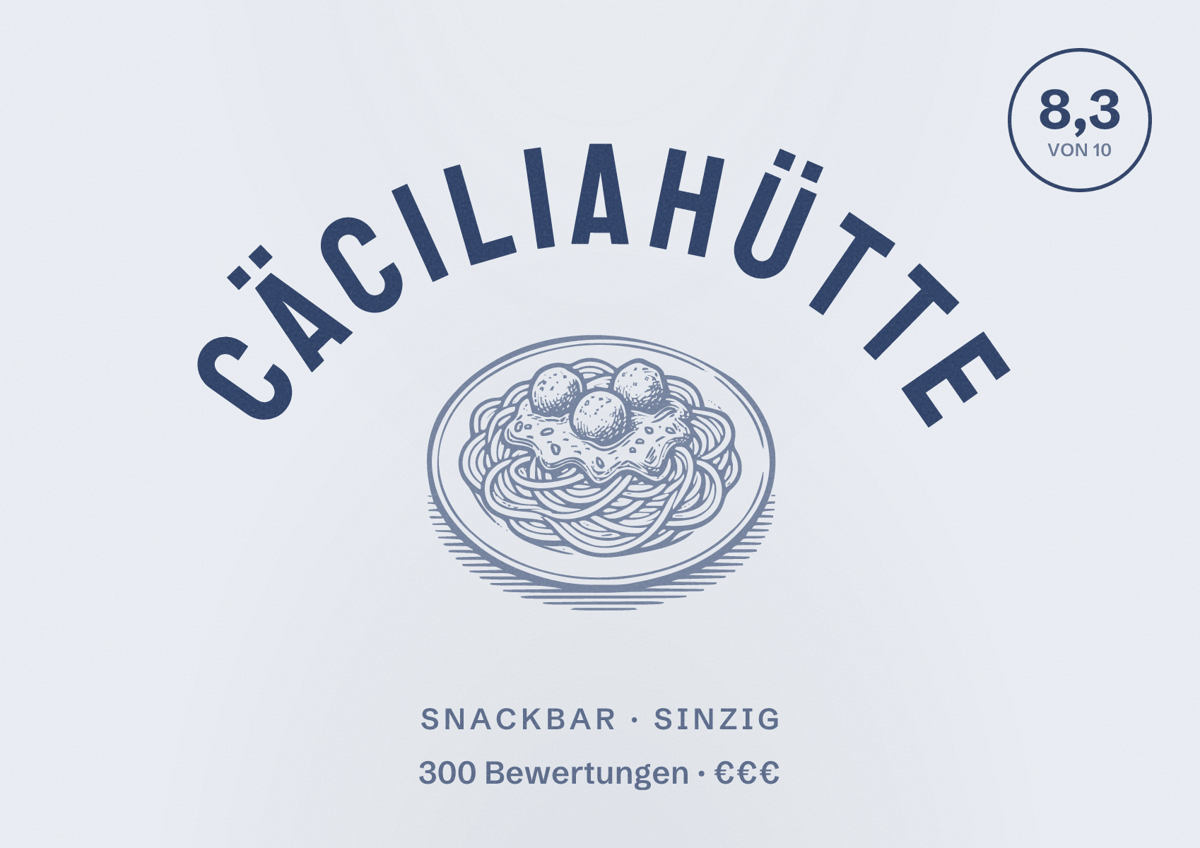 Illustriertes Poster von Cäciliahütte, Snackbar in Sinzig: Bewertung 8,3 von 10 aus 300 Bewertungen, Preisniveau €€€