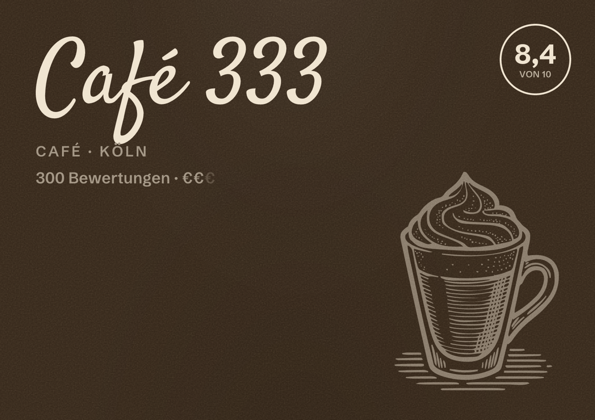 Illustriertes Poster von Café 333, Café in Köln: Bewertung 8,4 von 10 aus 300 Bewertungen, Preisniveau €€
