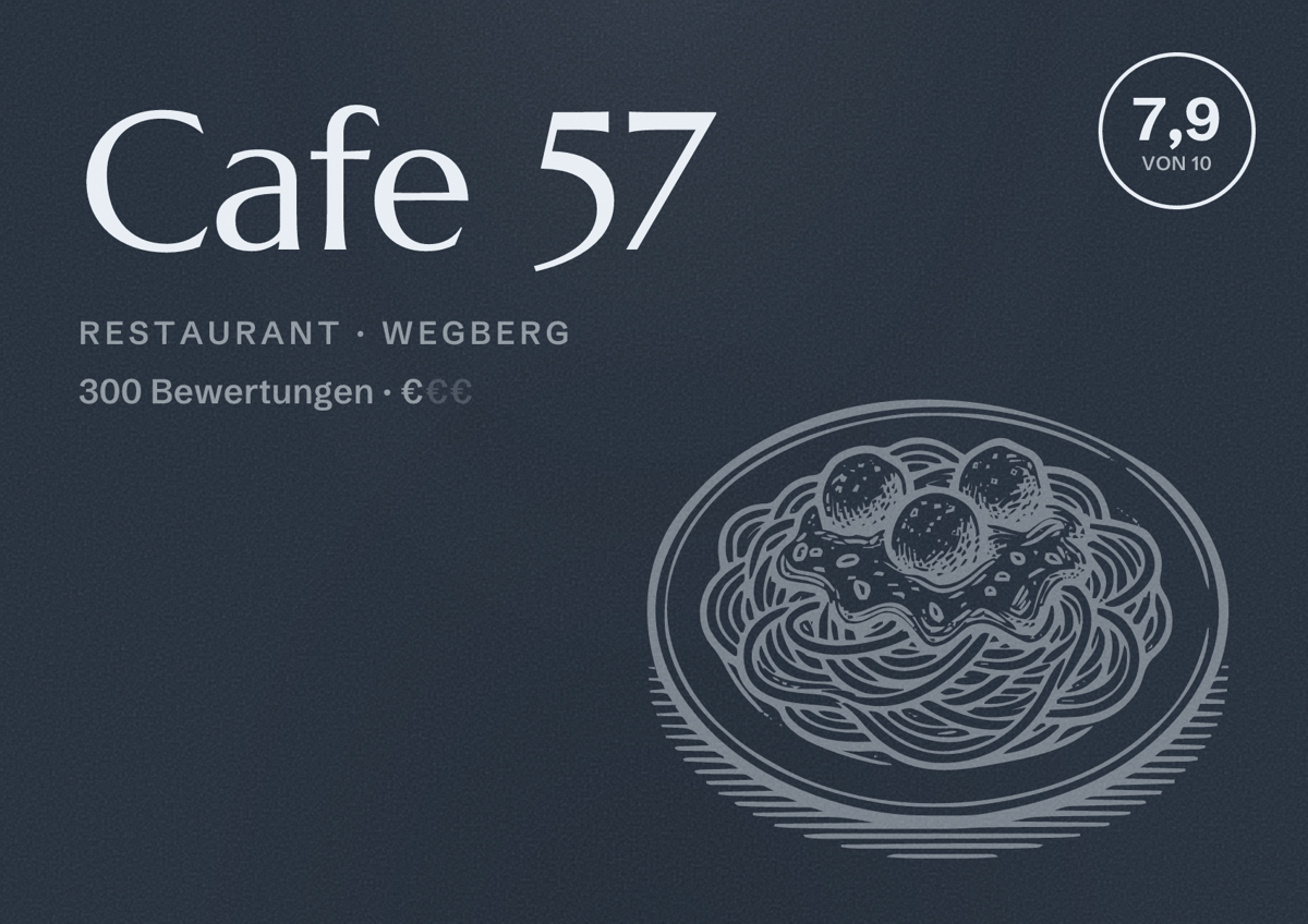 Illustriertes Poster von Cafe 57, Restaurant in Wegberg: Bewertung 7,9 von 10 aus 300 Bewertungen, Preisniveau €
