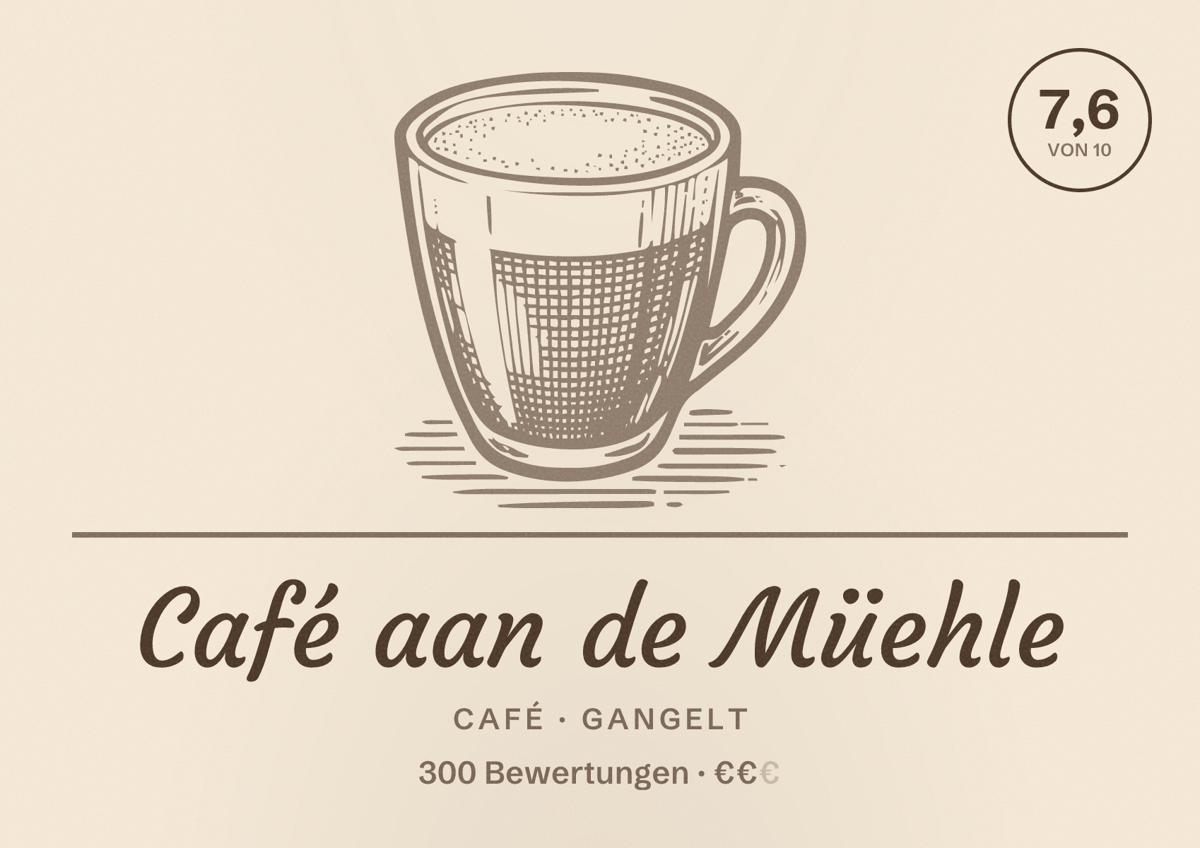 Illustriertes Poster von Café aan de Müehle, Café in Gangelt: Bewertung 7,6 von 10 aus 300 Bewertungen, Preisniveau €€