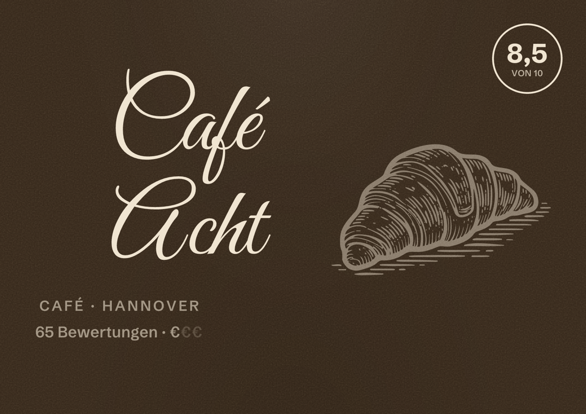 Illustriertes Poster von Café Acht, Café in Hannover: Bewertung 8,5 von 10 aus 65 Bewertungen, Preisniveau €