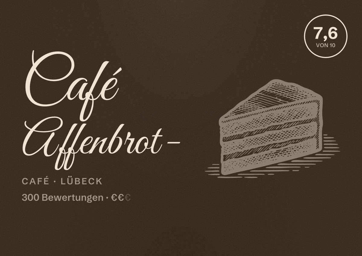 Illustriertes Poster von Café Affenbrot -, Café in Lübeck: Bewertung 7,6 von 10 aus 300 Bewertungen, Preisniveau €€