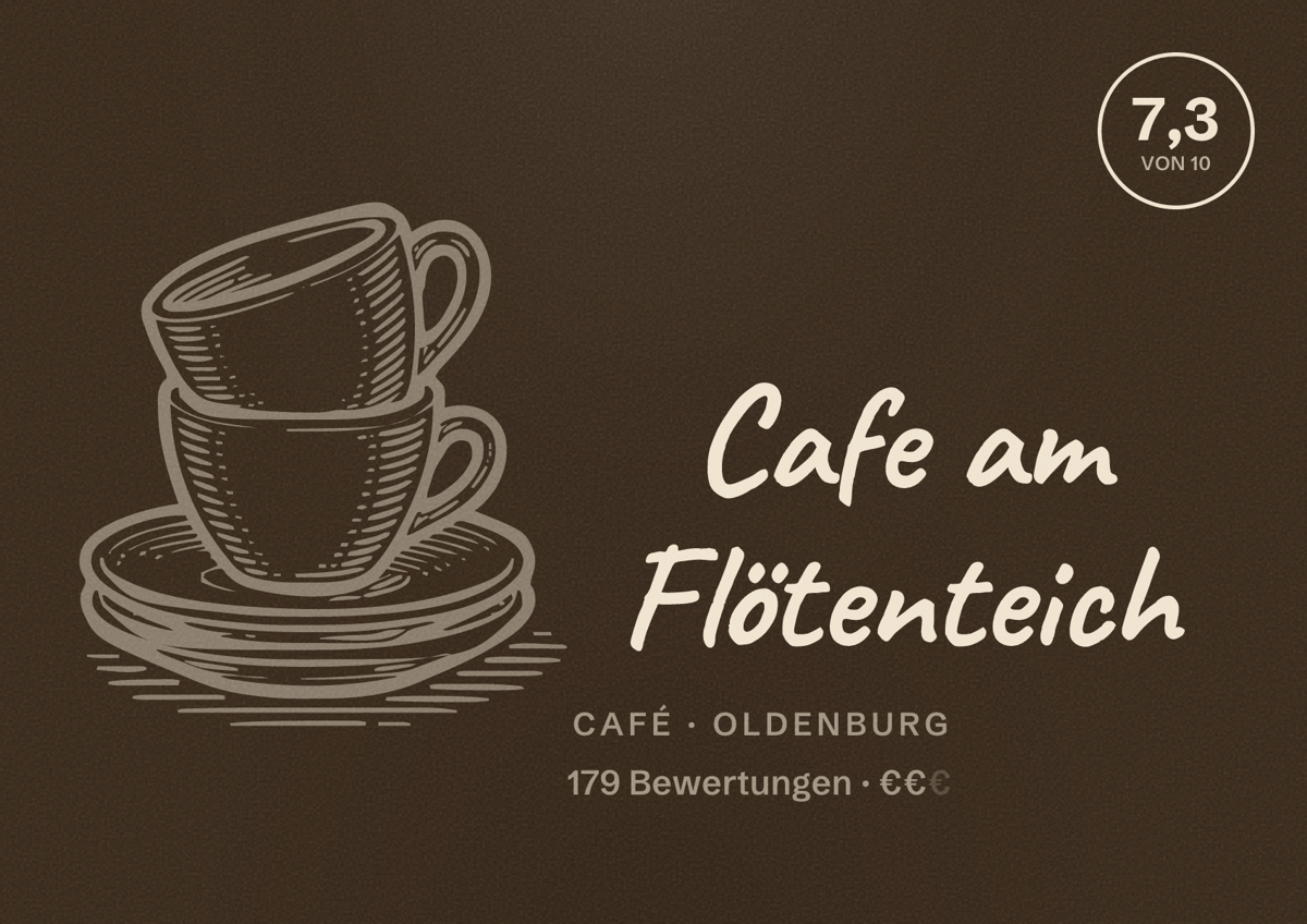 Illustriertes Poster von Cafe am Flötenteich, Café in Oldenburg: Bewertung 7,3 von 10 aus 179 Bewertungen, Preisniveau €€