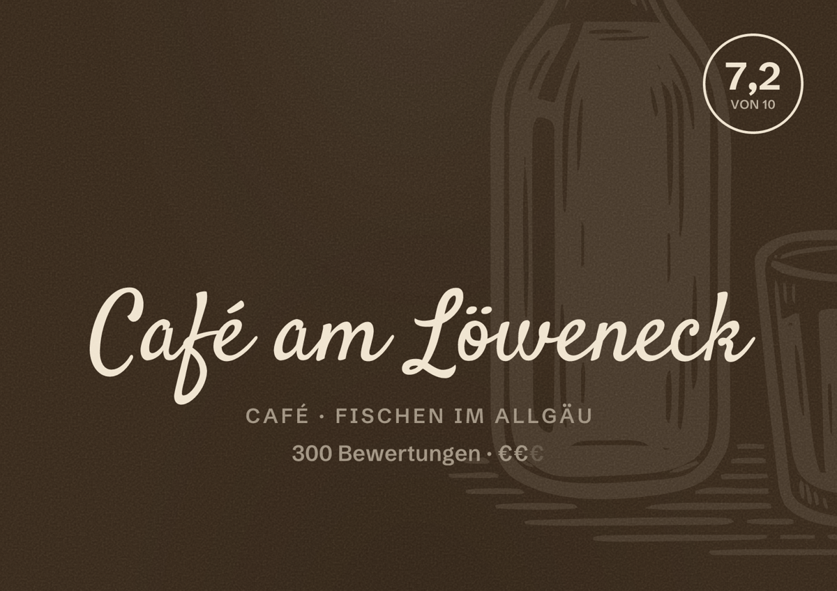 Illustriertes Poster von Café am Löweneck, Café in Fischen im Allgäu: Bewertung 7,2 von 10 aus 300 Bewertungen, Preisniveau €€