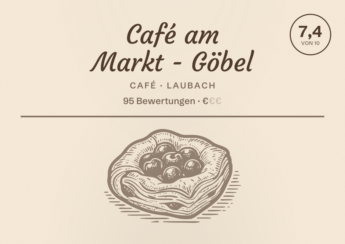Illustriertes Poster von Café am Markt - Göbel, Café in Laubach: Bewertung 7,4 von 10 aus 95 Bewertungen, Preisniveau €
