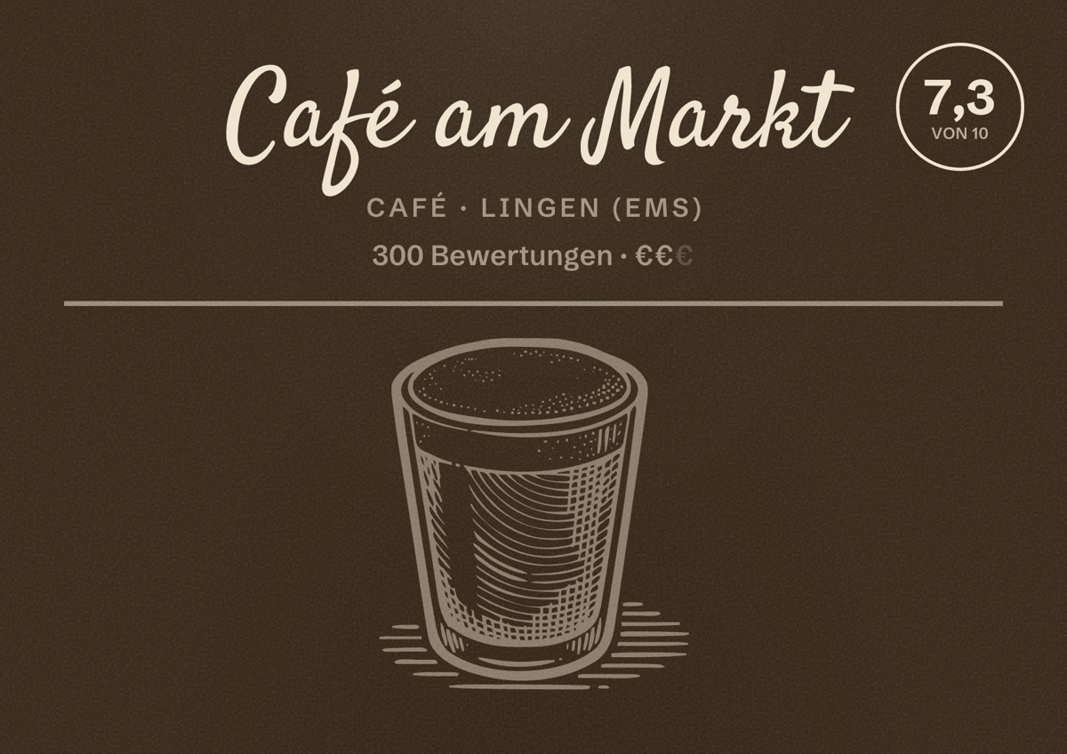 Illustriertes Poster von Café am Markt, Café in Lingen (Ems): Bewertung 7,3 von 10 aus 300 Bewertungen, Preisniveau €€