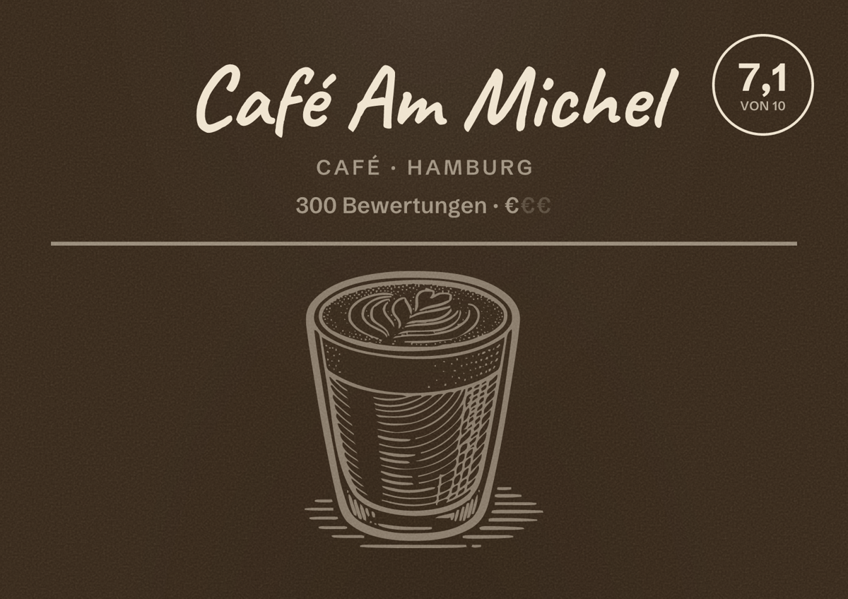 Illustriertes Poster von Café Am Michel, Café in Hamburg: Bewertung 7,1 von 10 aus 300 Bewertungen, Preisniveau €