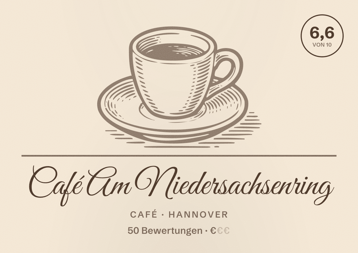 Illustriertes Poster von Café Am Niedersachsenring, Café in Hannover: Bewertung 6,6 von 10 aus 50 Bewertungen, Preisniveau €