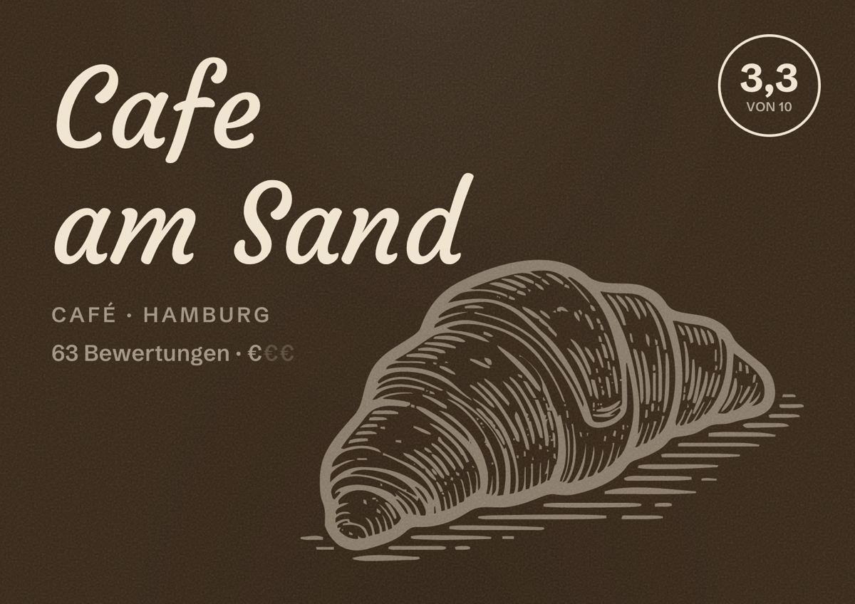 Illustriertes Poster von Cafe am Sand, Café in Hamburg: Bewertung 3,3 von 10 aus 63 Bewertungen, Preisniveau €