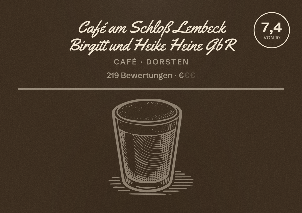Illustriertes Poster von Café am Schloß Lembeck Birgitt und Heike Heine GbR, Café in Dorsten: Bewertung 7,4 von 10 aus 219 Bewertungen, Preisniveau €