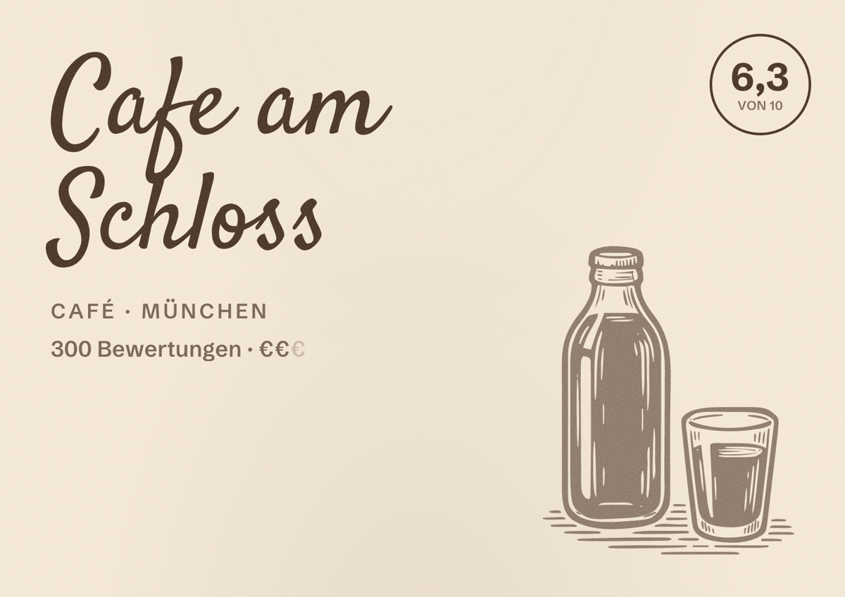 Illustriertes Poster von Cafe am Schloss, Café in München: Bewertung 6,3 von 10 aus 300 Bewertungen, Preisniveau €€