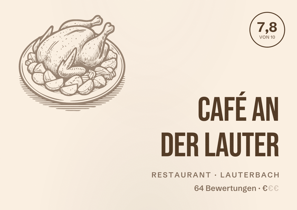 Illustriertes Poster von Café an der Lauter, Restaurant in Lauterbach: Bewertung 7,8 von 10 aus 64 Bewertungen, Preisniveau €