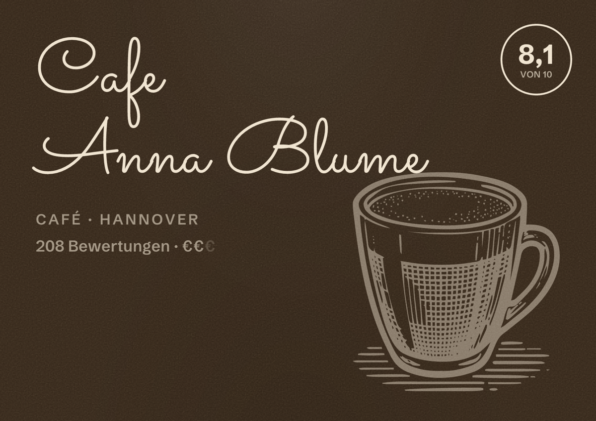 Illustriertes Poster von Cafe Anna Blume, Café in Hannover: Bewertung 8,1 von 10 aus 208 Bewertungen, Preisniveau €€