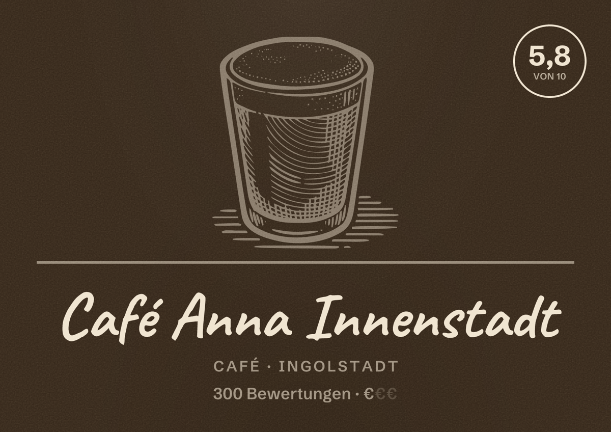 Illustriertes Poster von Café Anna Innenstadt, Café in Ingolstadt: Bewertung 5,8 von 10 aus 300 Bewertungen, Preisniveau €