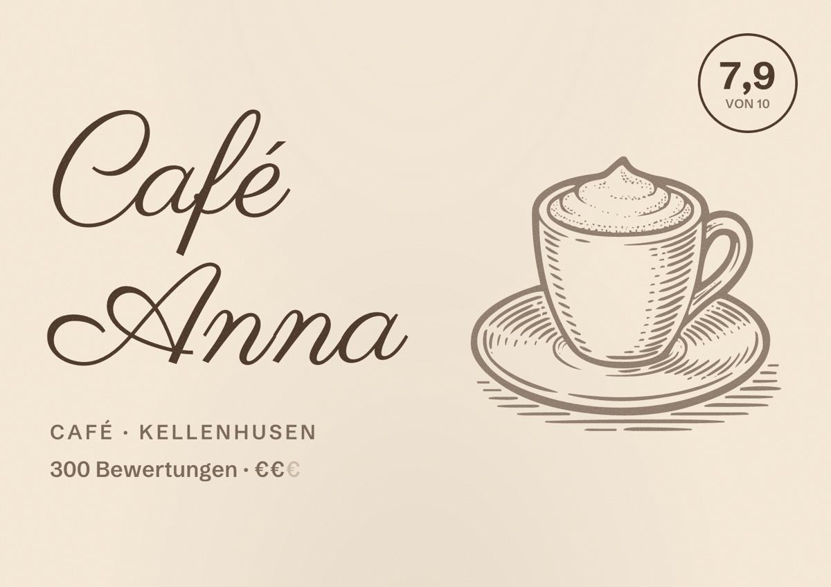 Illustriertes Poster von Café Anna, Café in Kellenhusen: Bewertung 7,9 von 10 aus 300 Bewertungen, Preisniveau €€