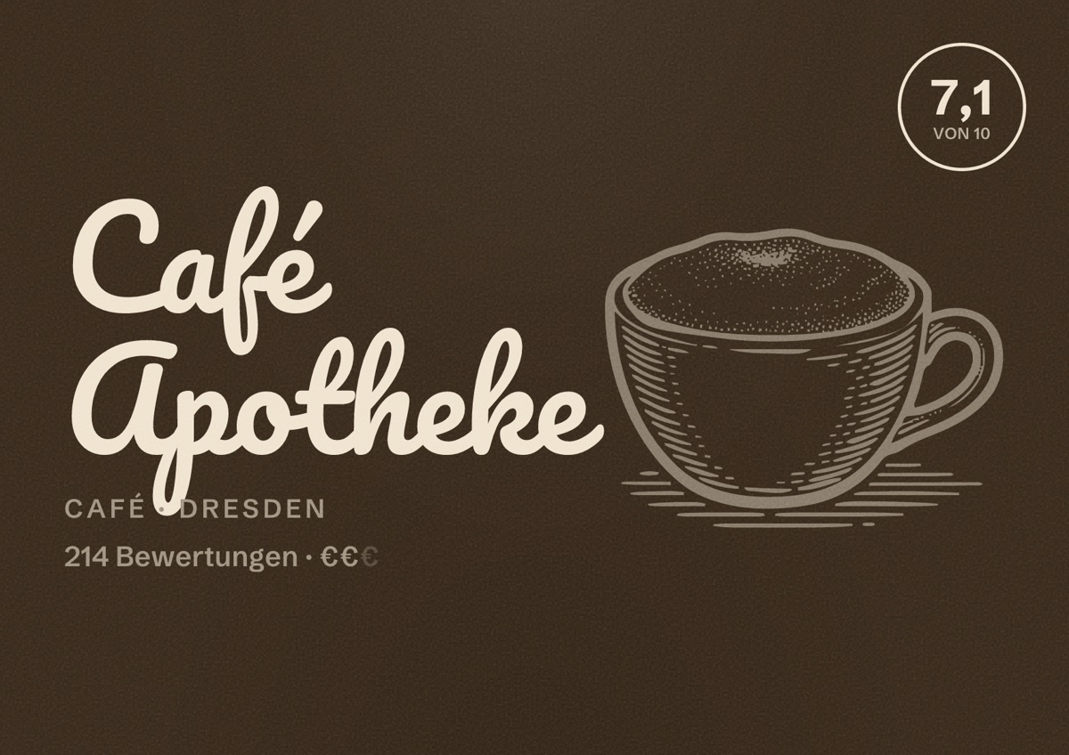 Illustriertes Poster von Café Apotheke, Café in Dresden: Bewertung 7,1 von 10 aus 214 Bewertungen, Preisniveau €€