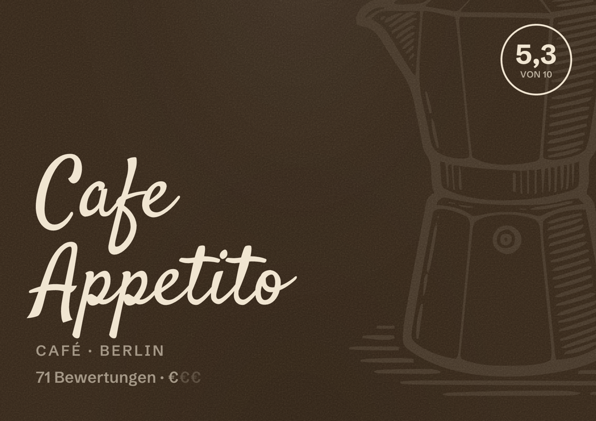 Illustriertes Poster von Cafe Appetito, Café in Berlin: Bewertung 5,3 von 10 aus 71 Bewertungen, Preisniveau €
