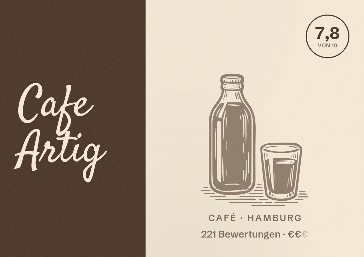 Illustriertes Poster von Cafe Artig, Café in Hamburg: Bewertung 7,8 von 10 aus 221 Bewertungen, Preisniveau €€