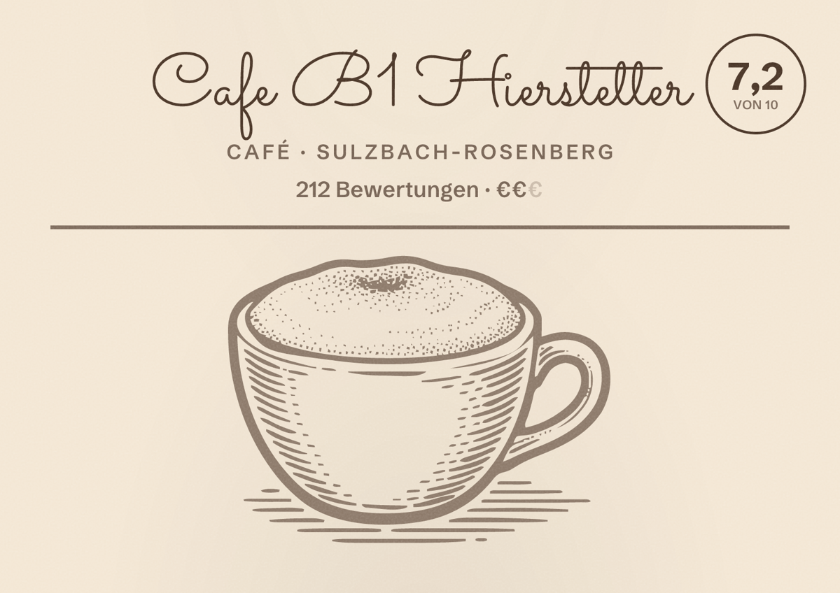 Illustriertes Poster von Cafe B1 Hierstetter, Café in Sulzbach-Rosenberg: Bewertung 7,2 von 10 aus 212 Bewertungen, Preisniveau €€