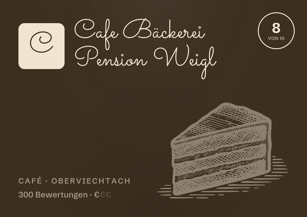 Illustriertes Poster von Cafe Bäckerei Pension Weigl, Café in Oberviechtach: Bewertung 8 von 10 aus 300 Bewertungen, Preisniveau €