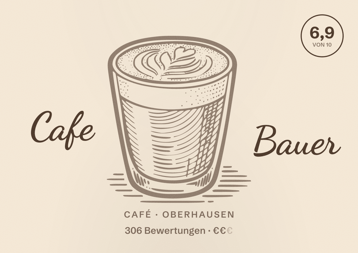 Illustriertes Poster von Cafe Bauer, Café in Oberhausen: Bewertung 6,9 von 10 aus 306 Bewertungen, Preisniveau €€