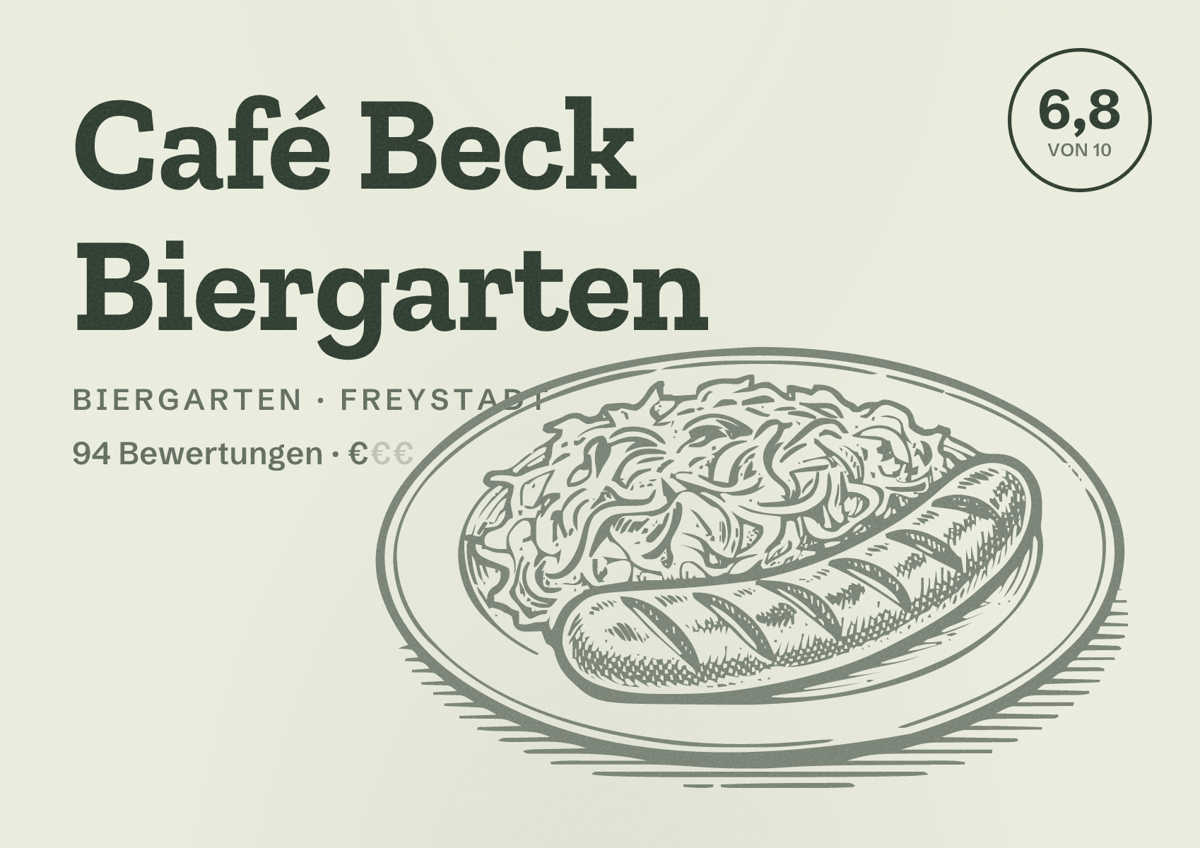 Illustriertes Poster von Café Beck Biergarten, Biergarten in Freystadt: Bewertung 6,8 von 10 aus 94 Bewertungen, Preisniveau €