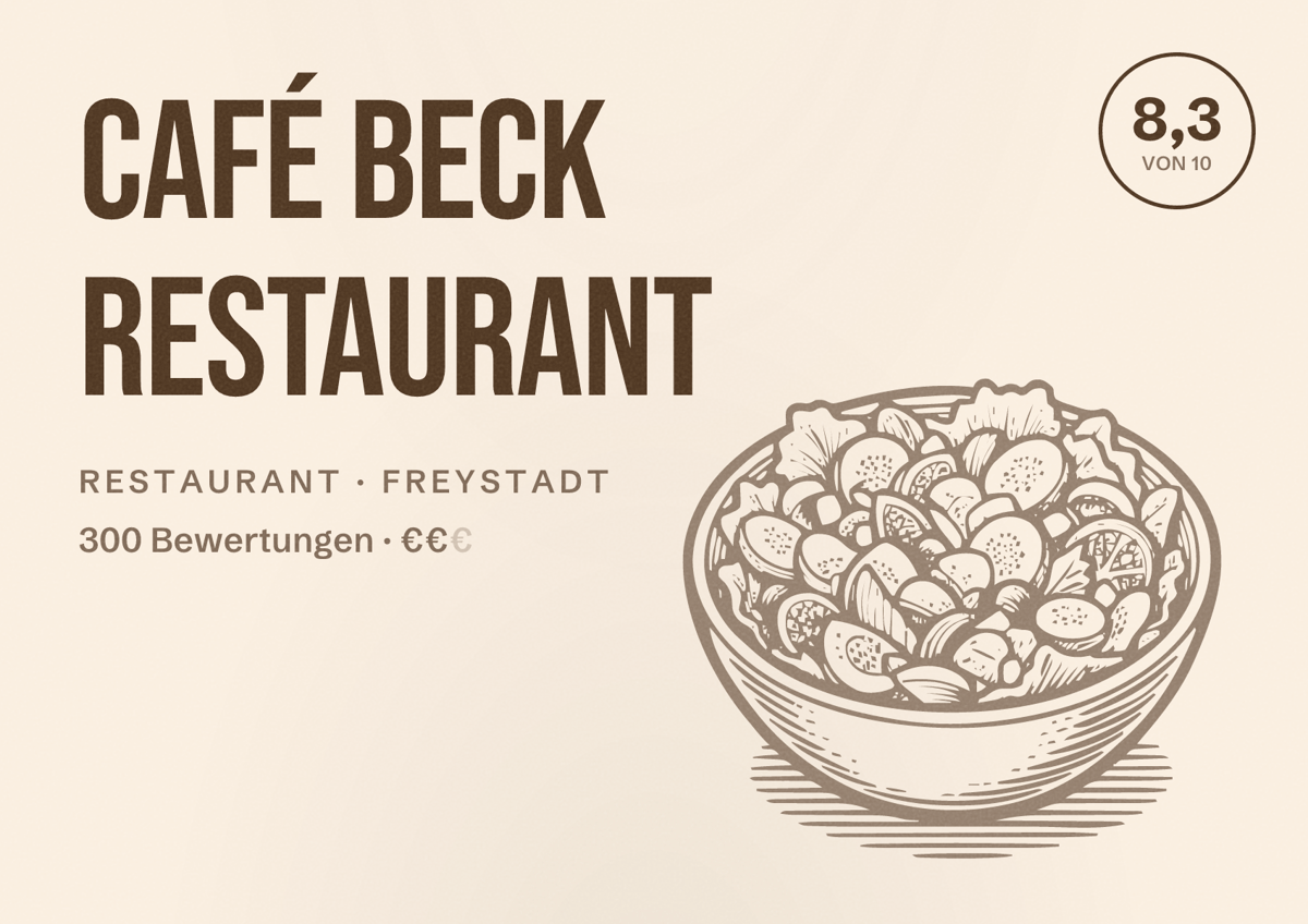 Illustriertes Poster von Café Beck Restaurant, Restaurant in Freystadt: Bewertung 8,3 von 10 aus 300 Bewertungen, Preisniveau €€
