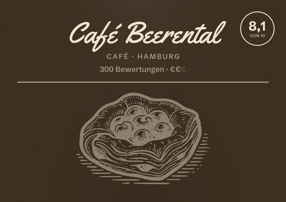 Illustriertes Poster von Café Beerental, Café in Hamburg: Bewertung 8,1 von 10 aus 300 Bewertungen, Preisniveau €€