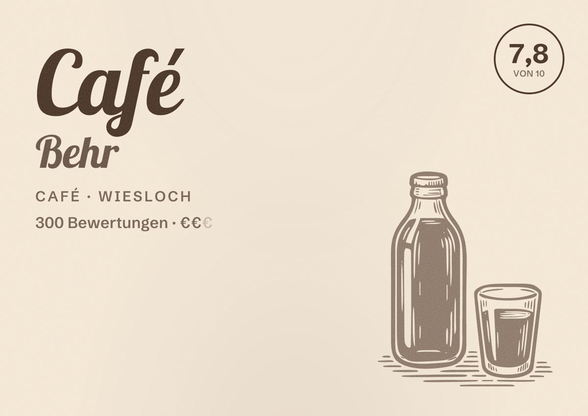 Illustriertes Poster von Café Behr, Café in Wiesloch: Bewertung 7,8 von 10 aus 300 Bewertungen, Preisniveau €€