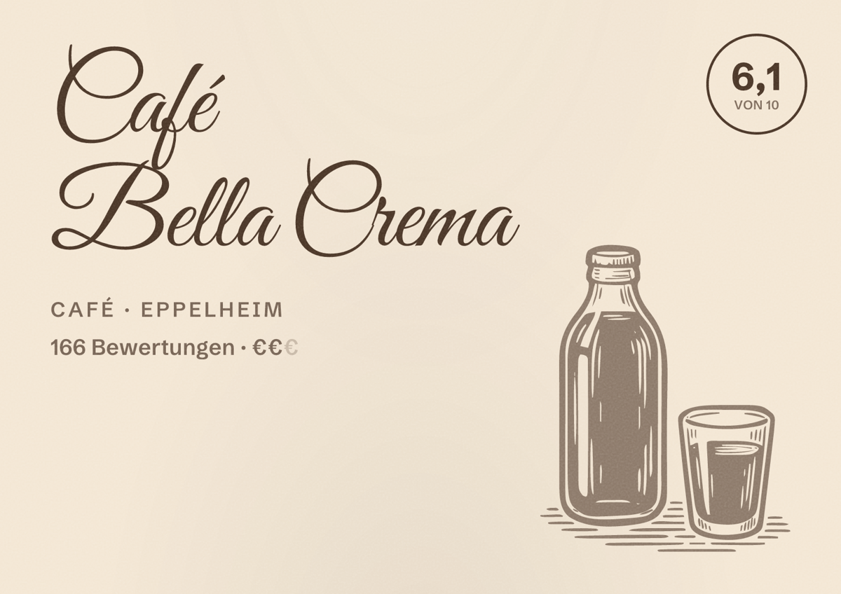 Illustriertes Poster von Café Bella Crema, Café in Eppelheim: Bewertung 6,1 von 10 aus 166 Bewertungen, Preisniveau €€