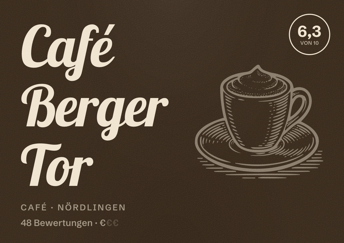 Illustriertes Poster von Café Berger Tor, Café in Nördlingen: Bewertung 6,3 von 10 aus 48 Bewertungen, Preisniveau €
