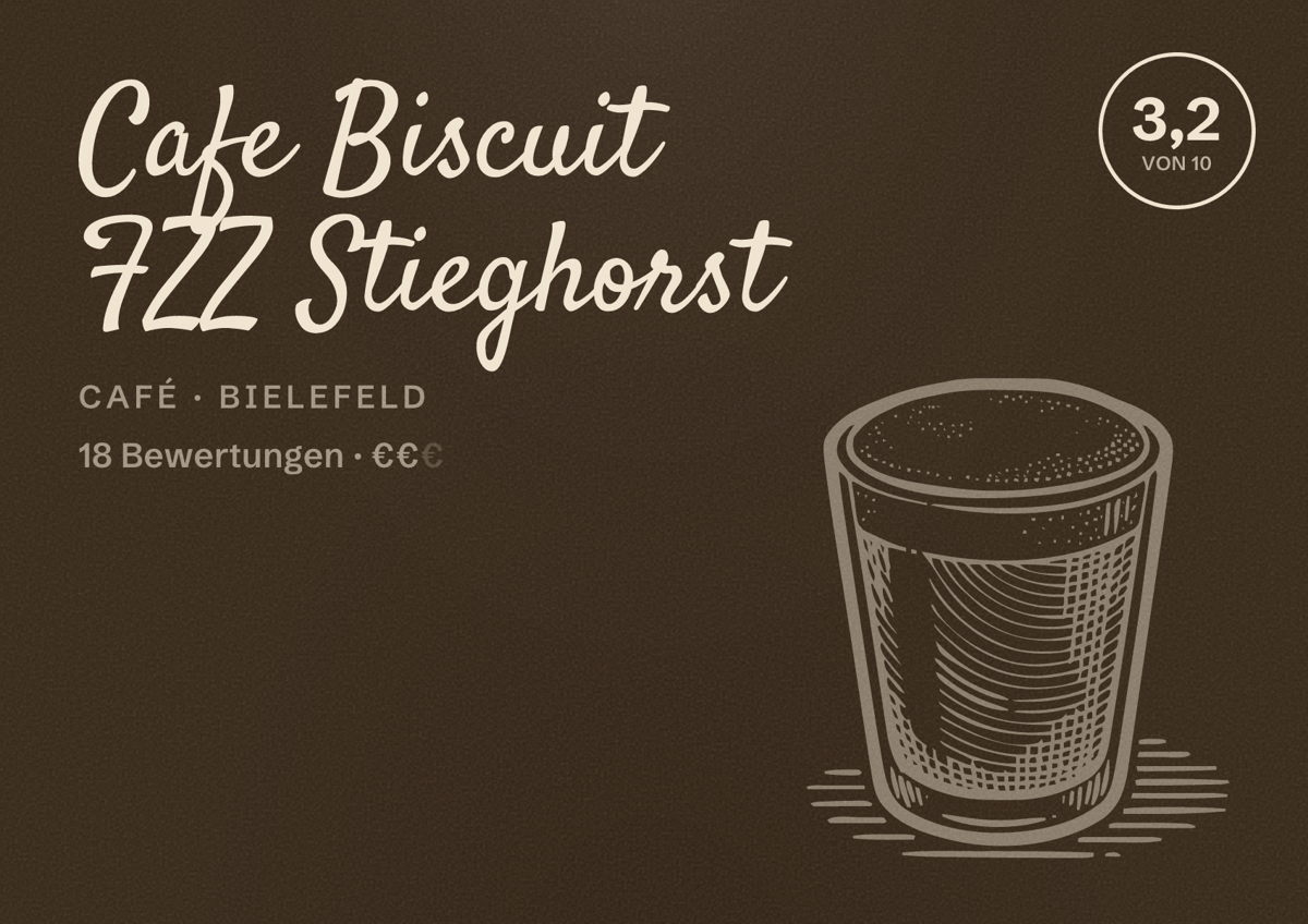 Illustriertes Poster von Cafe Biscuit FZZ Stieghorst, Café in Bielefeld: Bewertung 3,2 von 10 aus 18 Bewertungen, Preisniveau €€
