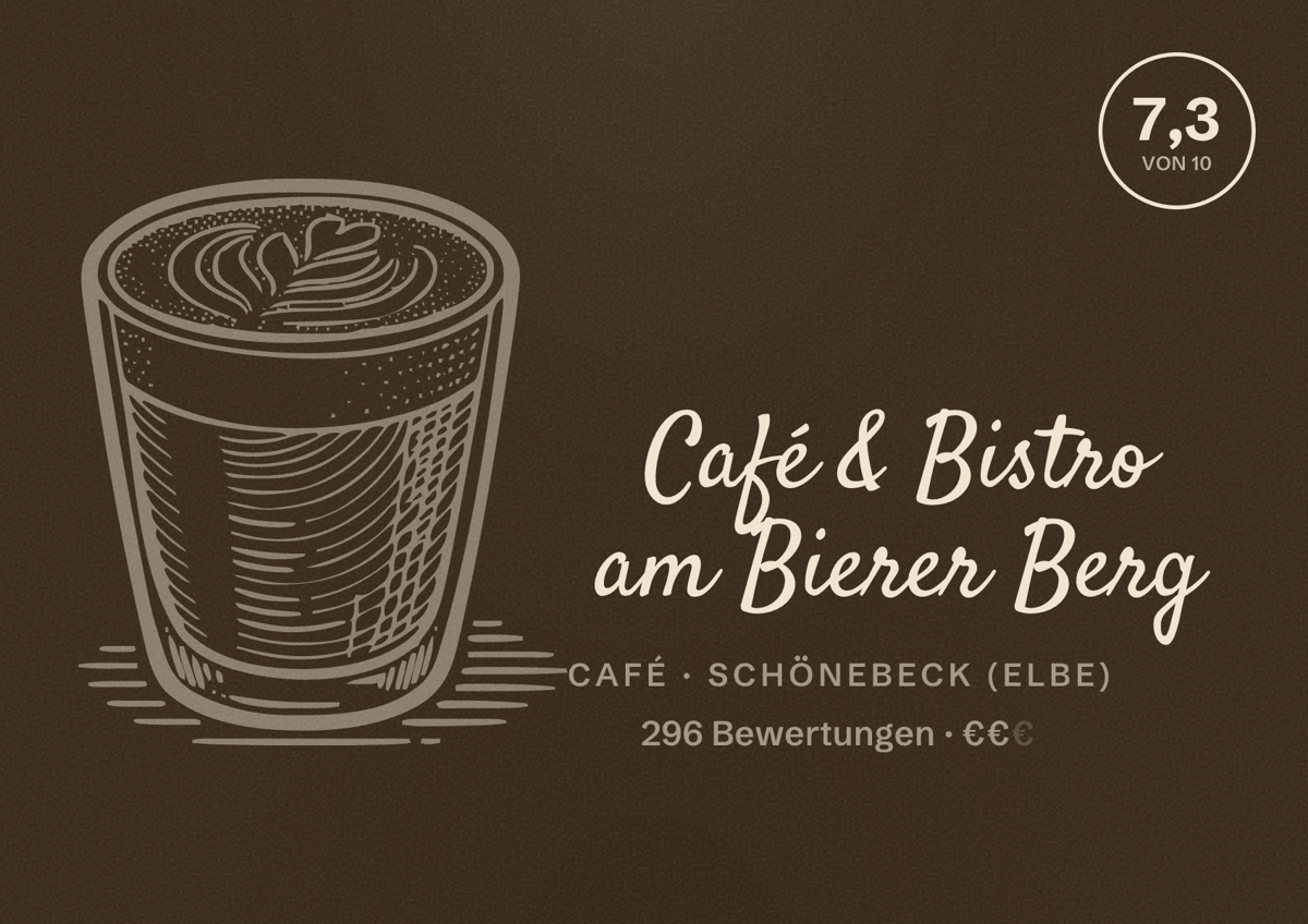 Illustriertes Poster von Café & Bistro am Bierer Berg, Café in Schönebeck (Elbe): Bewertung 7,3 von 10 aus 296 Bewertungen, Preisniveau €€
