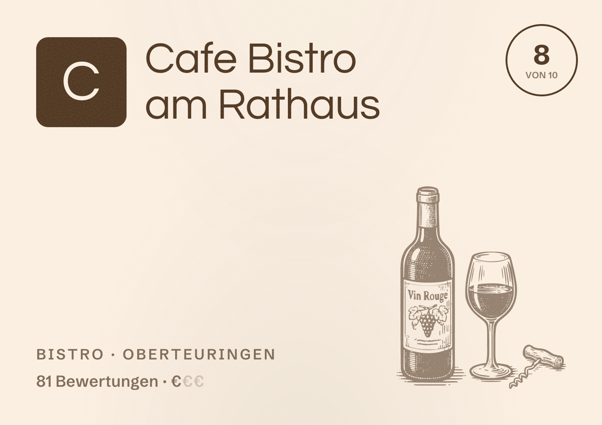 Illustriertes Poster von Cafe Bistro am Rathaus, Bistro in Oberteuringen: Bewertung 8 von 10 aus 81 Bewertungen, Preisniveau €