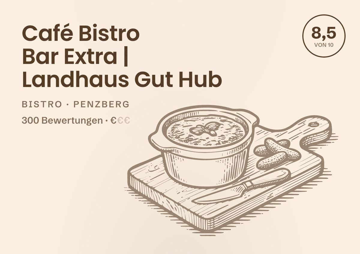 Illustriertes Poster von Café Bistro Bar Extra | Landhaus Gut Hub, Bistro in Penzberg: Bewertung 8,5 von 10 aus 300 Bewertungen, Preisniveau €